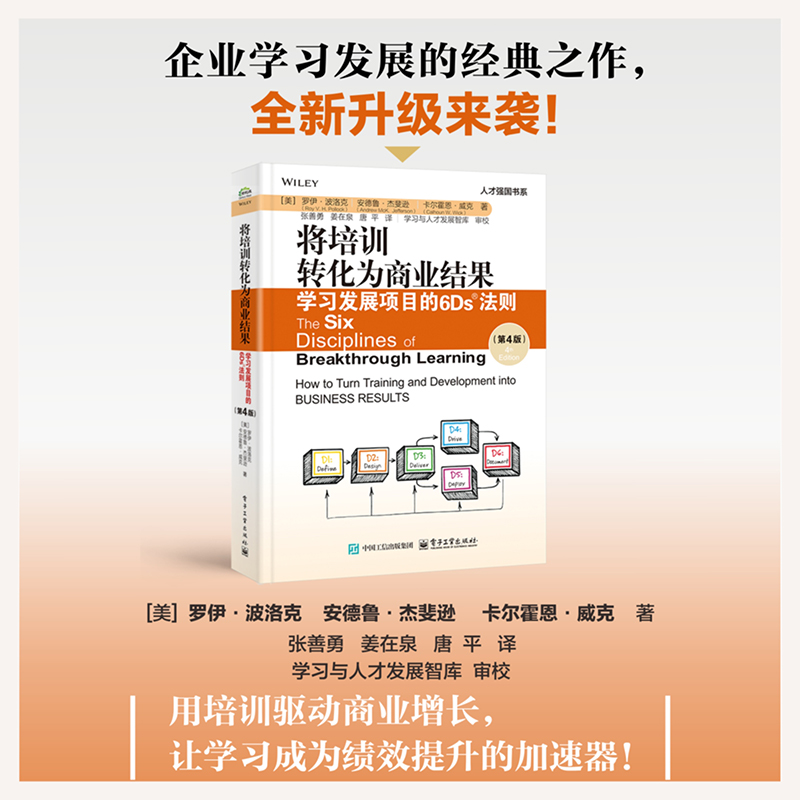 新华书店正版 人力资源