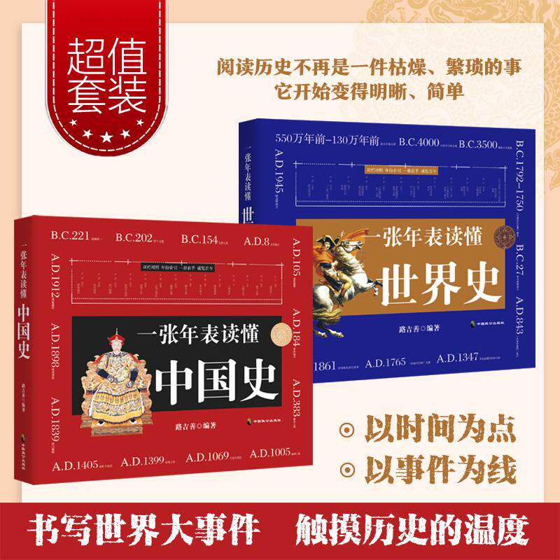 （全2册）《一张年表读懂中国史+世界史》 路吉善 著 中国通史社科 新华书店正版图书籍 中国致公出版社