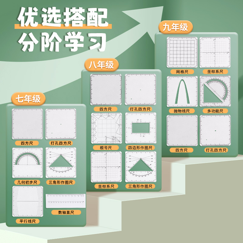 威震四方格尺【优选版】初中考数学九年级年段打孔四方尺函数几何动点解题尺初高中生绘图坐标系抛物线分析尺