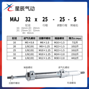 气缸不锈钢MAJ16 150 75尾部可调行程迷你缸