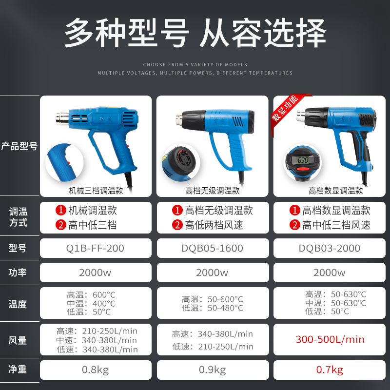 东成热风枪1600/2000W大功率可调温电烤吹风枪汽车贴膜塑料焊抢