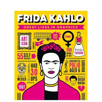 【现货】【图像传记】弗里达·卡罗Frida Kahlo【Great Lives in Graphics】 英文青少年读物进口原版儿童图书3-6岁GMC Editors