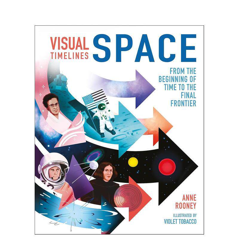 视觉时间轴：太空 Visual