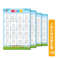 Флип-чарт, древняя поэзия