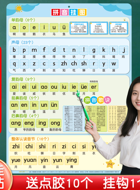 拼音挂图26个汉语字母表墙贴一年级声母韵母整体认读音节拼读全表