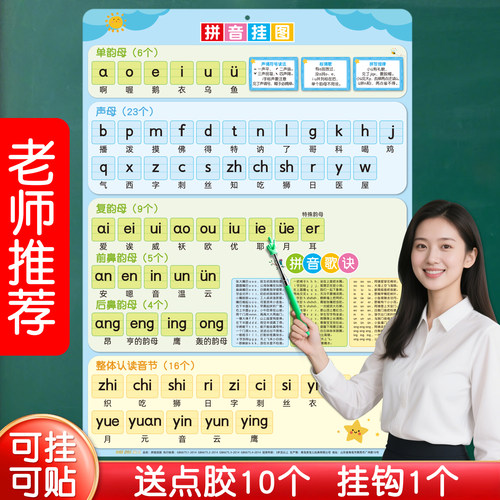 【老师推荐】拼音早教启蒙挂图