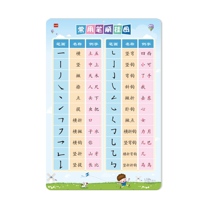 【课本同步】笔顺生字挂图