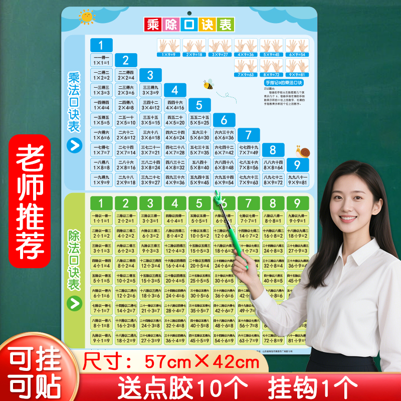 【老师推荐】乘除口诀表挂图
