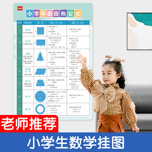 小学数学挂图单位换算公式大全表