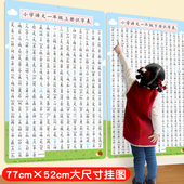 生字表识字挂图一年级上册小学生认字墙贴儿童幼小衔接幼儿园大班