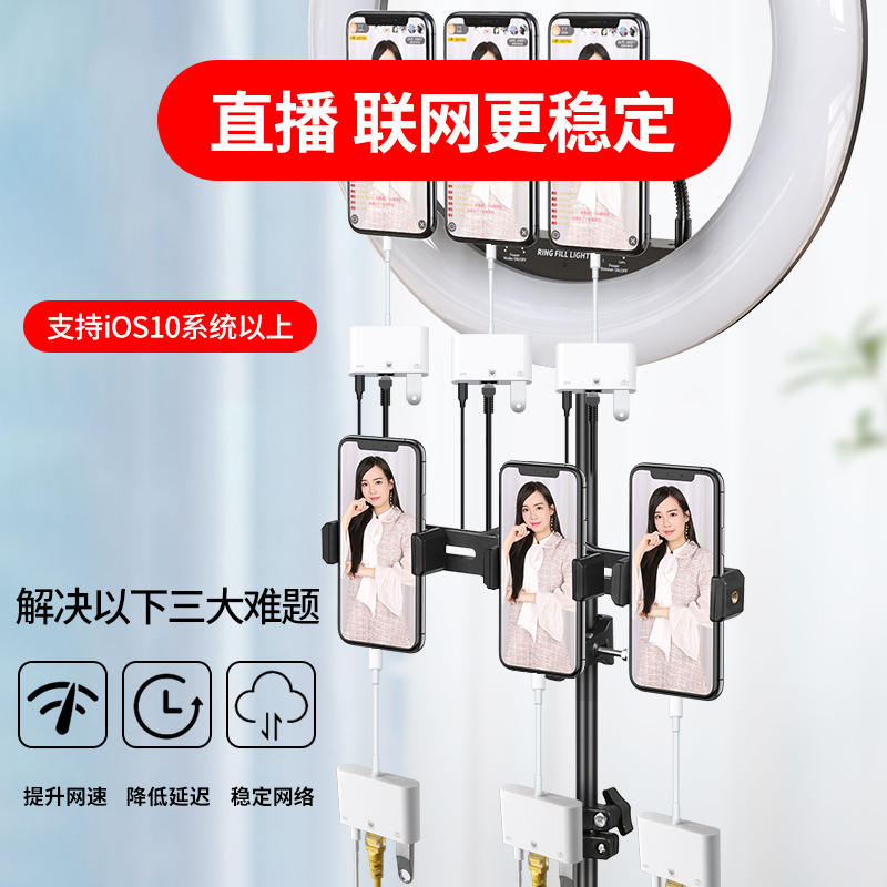 苹果网线转换器适用手机iphone14平板ipad电脑千兆百兆宽带连接器typec以太网边直播边充电网卡有线直连接口