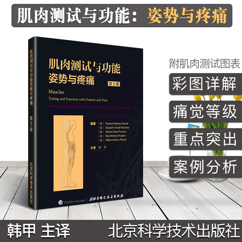 肌肉测试与功能姿势与疼痛