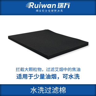 瑞万AE210专用配件