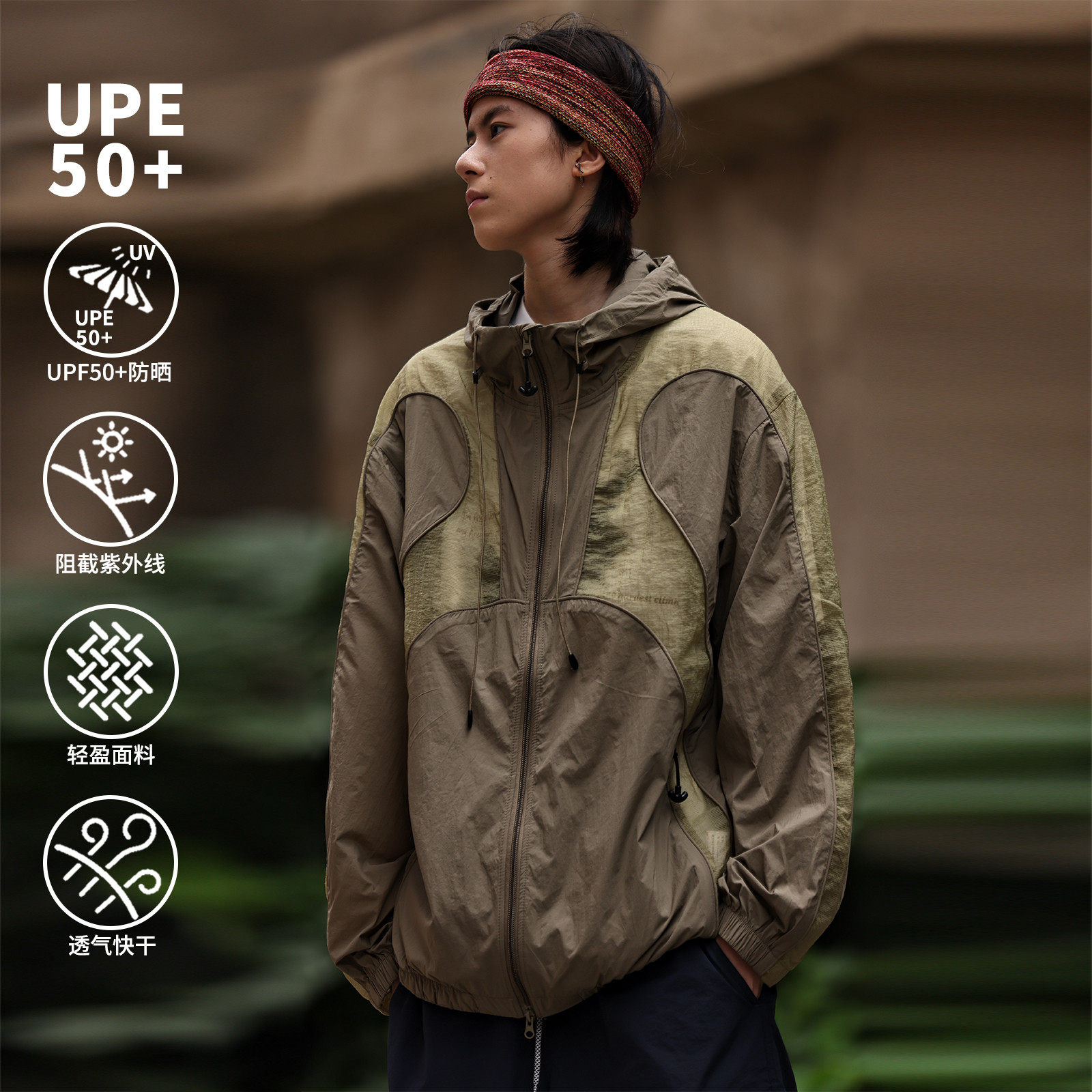 Nobodyknows夏季户外轻薄结构带透气孔防晒衣登山服男女冲锋衣潮,男装,时尚防晒服,淘宝优惠券,粉丝福利购,淘宝优惠卷