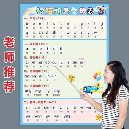 整体墙贴26字母表声母拼读一年级汉语拼音全表认挂图读音节个韵母