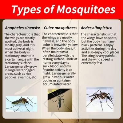 驱蚊液mosquito killer避蚊胺Mosquito repellent liquid