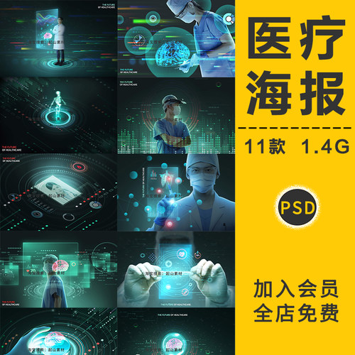 科技医疗医药海报健康化学科研模板宣传装饰画展板PS分层设计素材