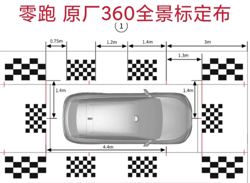 零跑原厂原车C10 C16 C01 C11 360全景调试布360校准布360标定布