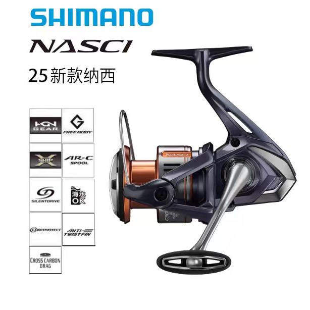 25款左右手互换型纳西路亚远投