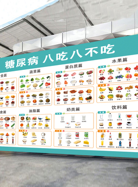 糖尿病食谱挂图高血压患者饮食