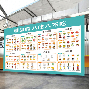 糖尿病食谱挂图高血压患者饮食宜忌控血糖GI指数相宜相克食谱贴画