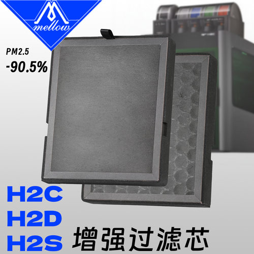 增强型HEPA13+活性炭3D滤芯