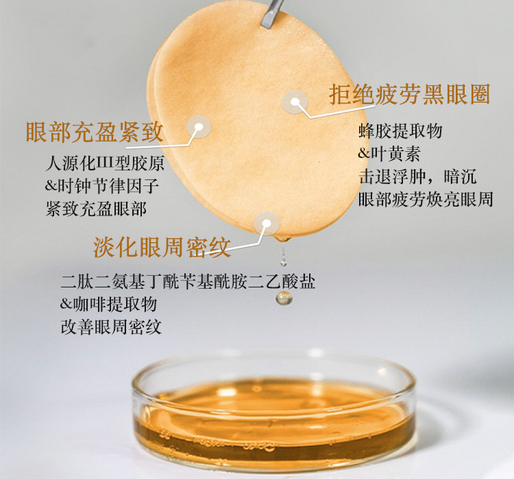 眼膜贴淡化黑眼圈细纹提拉紧致抗皱消眼贴类蛇毒改善眼纹保湿滋润