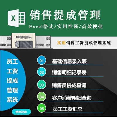业务员销售提成管理系统销售明细客户消费查询员工工资汇总表格