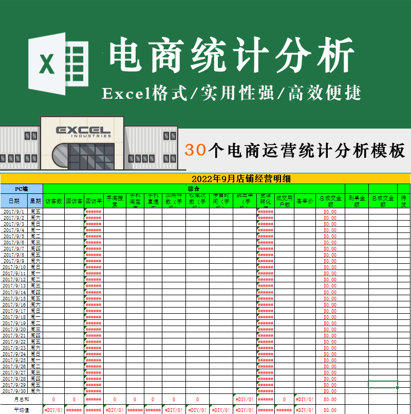 电商运营统计分析表格淘宝天猫全年业绩数据总表竞品分析销售模板