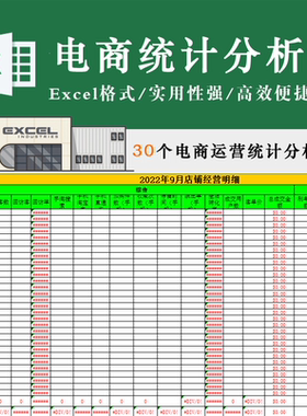 电商运营统计分析表格淘宝天猫全年业绩数据总表竞品分析销售模板