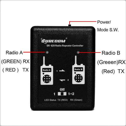 SURECOM SR - 629多功能性价比高的双工中继控制器可接无线电设备