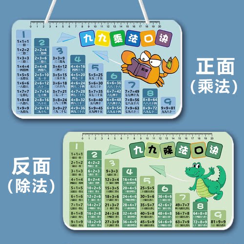背诵神器九九乘法口诀表快速记牢