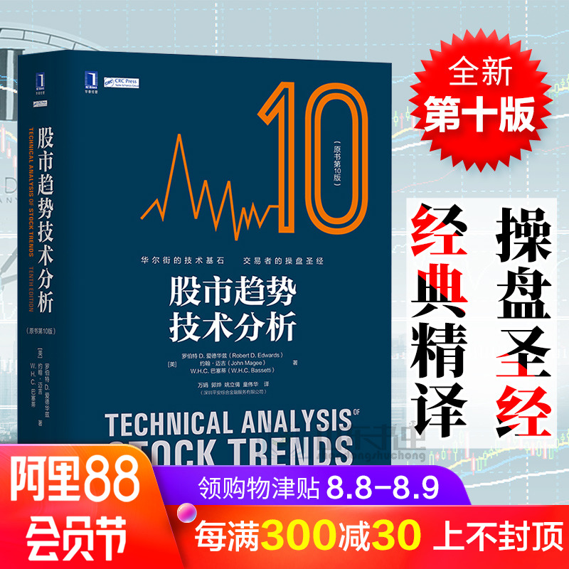 金融数位力