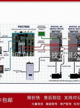 议价RELIANCE瑞恩0-57C554AUTOMAX遥控器0-5RM2400400W2000RPMHR5
