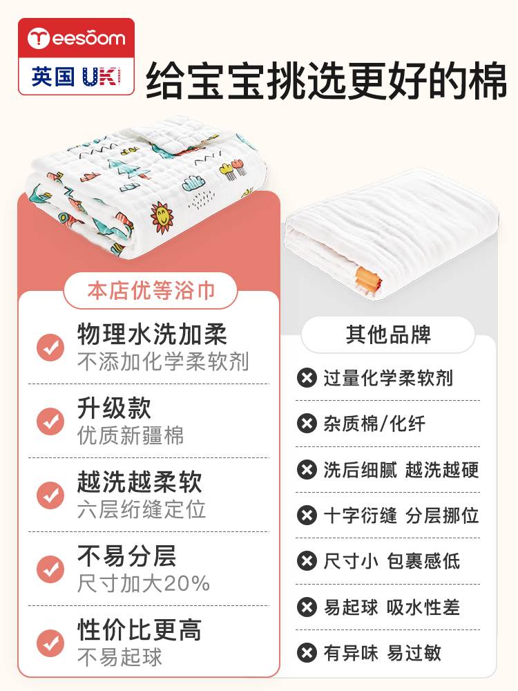 yeesoom孕森浴巾儿童纱布纯棉宝宝新生专用斗篷浴袍超软全棉冬季