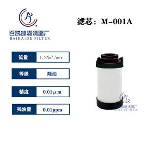 冷干机16公斤激光切割精密过滤芯M 008C 005 003 002 001