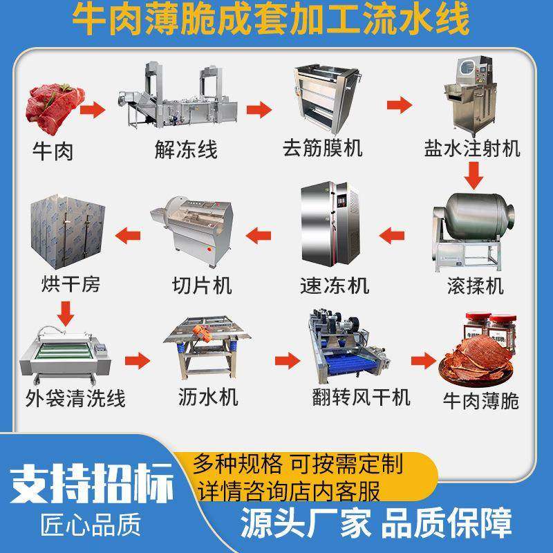 牦牛肉薄脆全套加工流水线粒猪肉脯切片机肉干绞肉机烘干设备,清洗/食品/商业设备,肉制品加工设备,淘宝优惠券,粉丝福利购,淘宝优惠卷