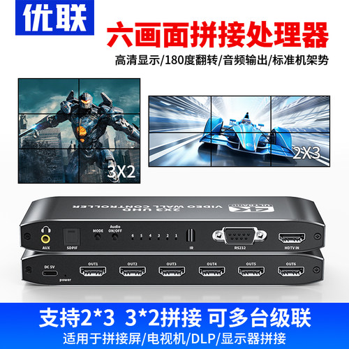 优联视频HDMI一进六出拼接器4K
