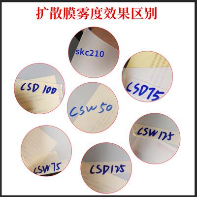 厂家直销led背光源pet超薄导光板