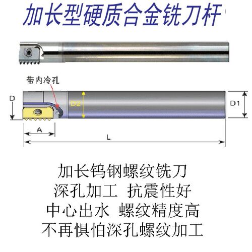 CPT螺纹铣刀杆精度高抗震性好