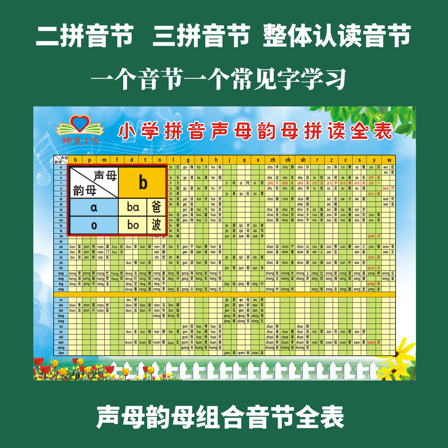 神童一号声母韵母整体认读音节表