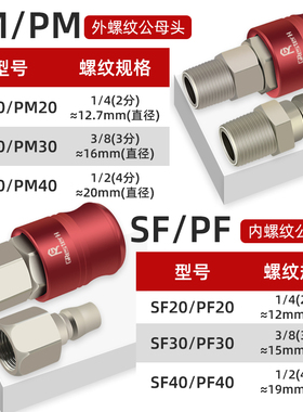 C式气动自锁快速接头滚针式小风炮气管快接快插气泵空压机配件20S