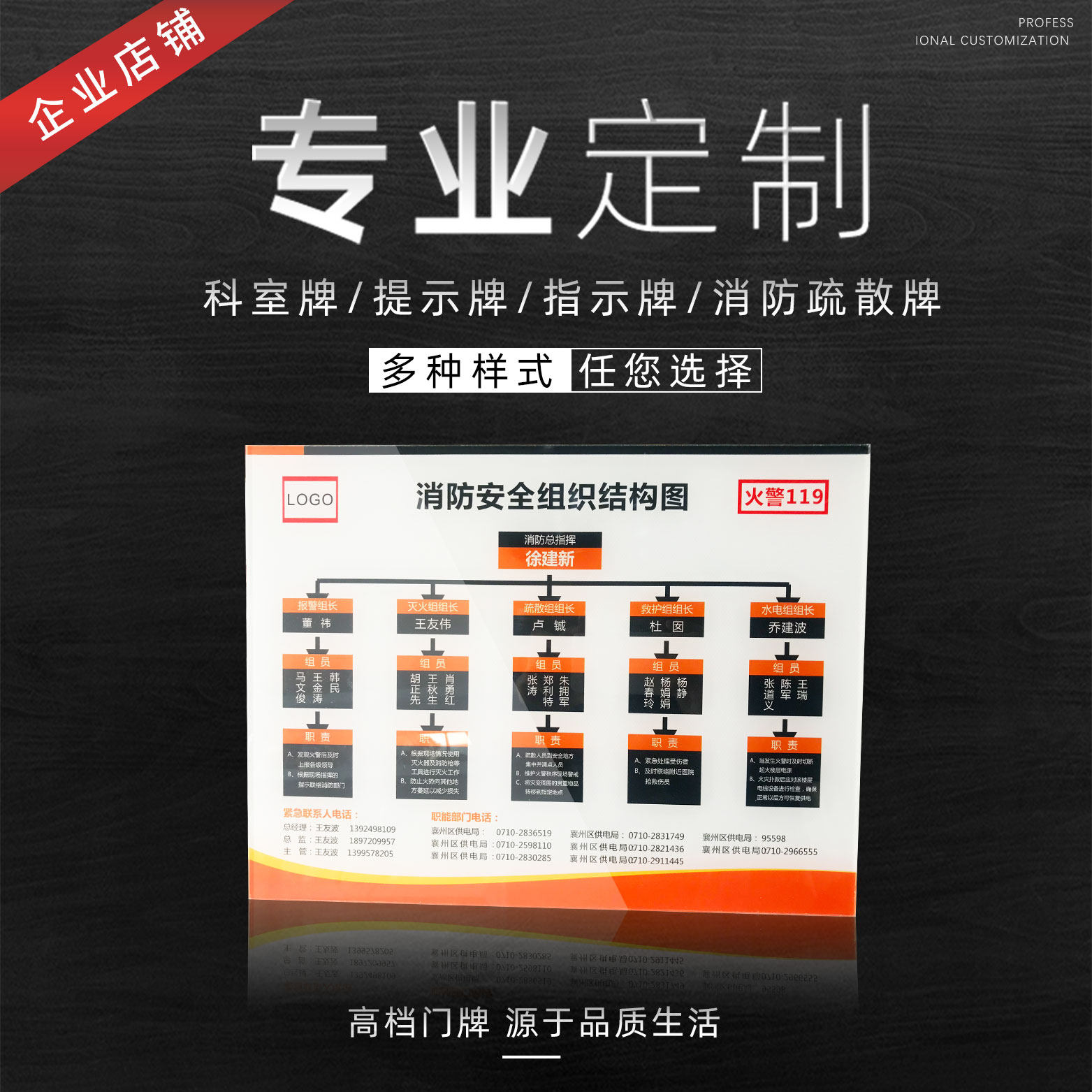 逃生示意图宾馆会所消防疏散