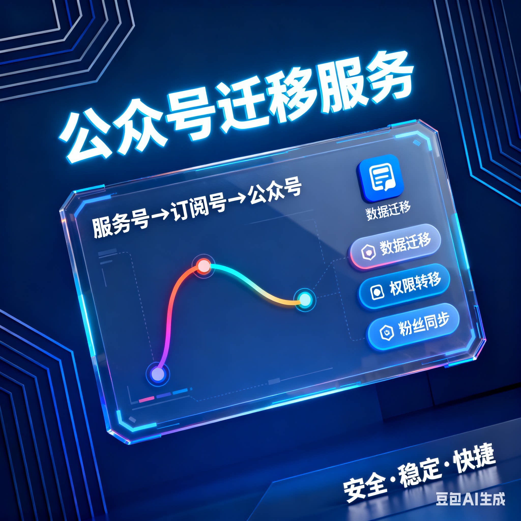 公众号，订阅号，服务号迁移设计平面广告设计
