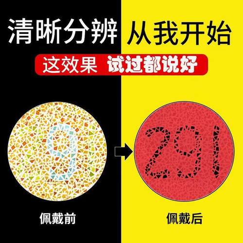 色盲片色弱隐形红绿补正专用辅助无色透明辅助辨色眼镜1片自然美