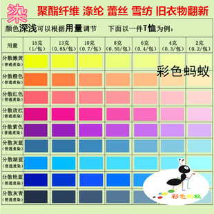 染料化纤涤纶聚酯纤维氨纶雪纺腈纶键盘染色分散染料不支持家用