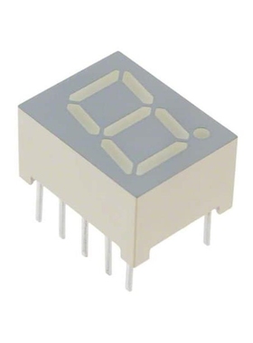 SA39-11SRWA/SA39-11SURKWA/SA39-11EWA