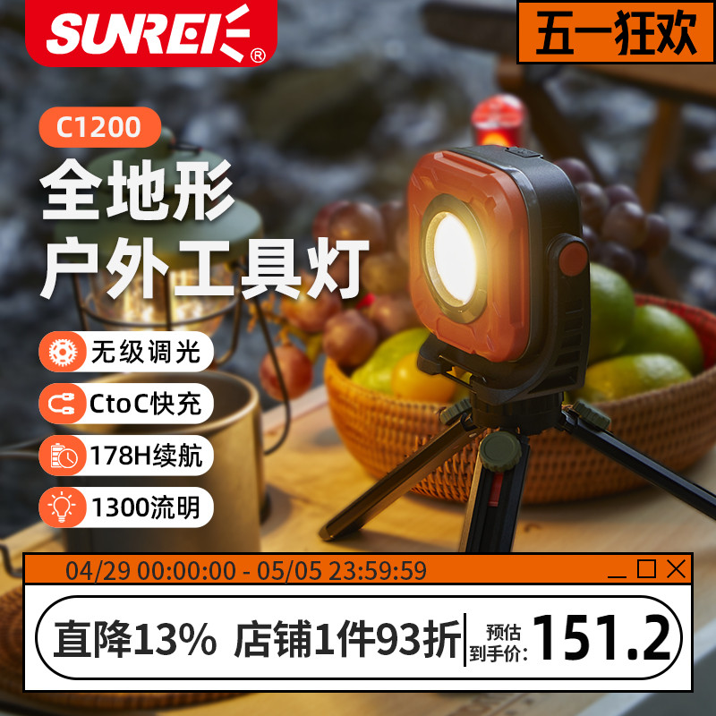 ɽʿC1200¶ӪӪصledƳҰӪӦʵ151.2Ԫ