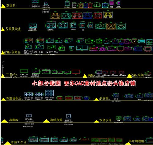 F酒店餐饮空间餐厅餐馆厨房后厨设备电器炉灶CAD施工图模块图库