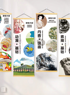 美术教室墙面布置装饰挂布课程体系挂图画室培训机构环创文化壁画
